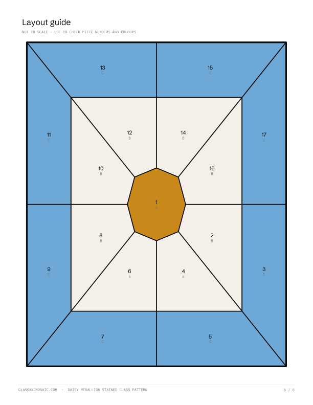 Numbered colour layout guide